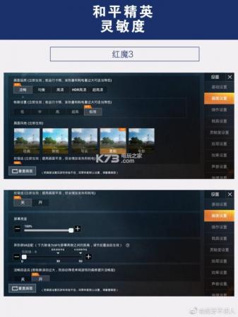 灵敏度灵敏度专题全面介绍 - OFweek光通讯网